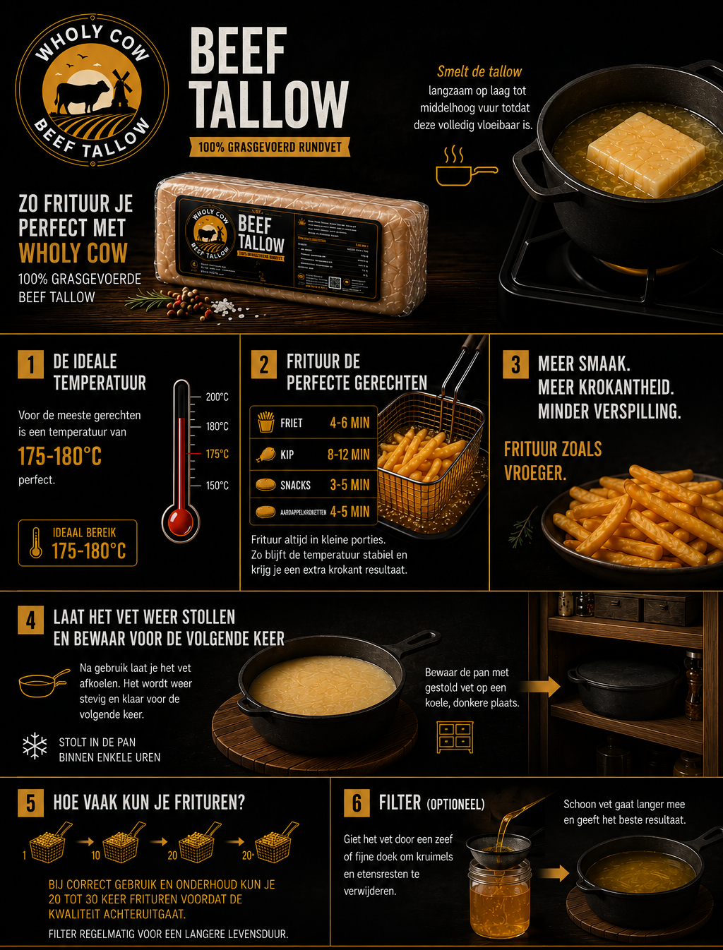 Beef Tallow Frituurblok (1 Liter)